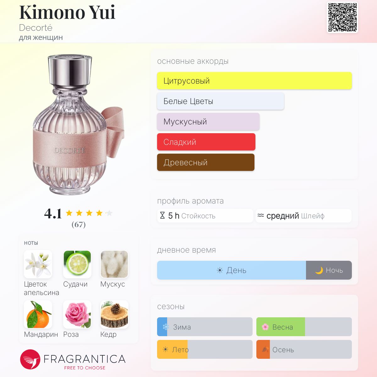 Kimono Yui Decorté аромат — аромат для женщин 2020