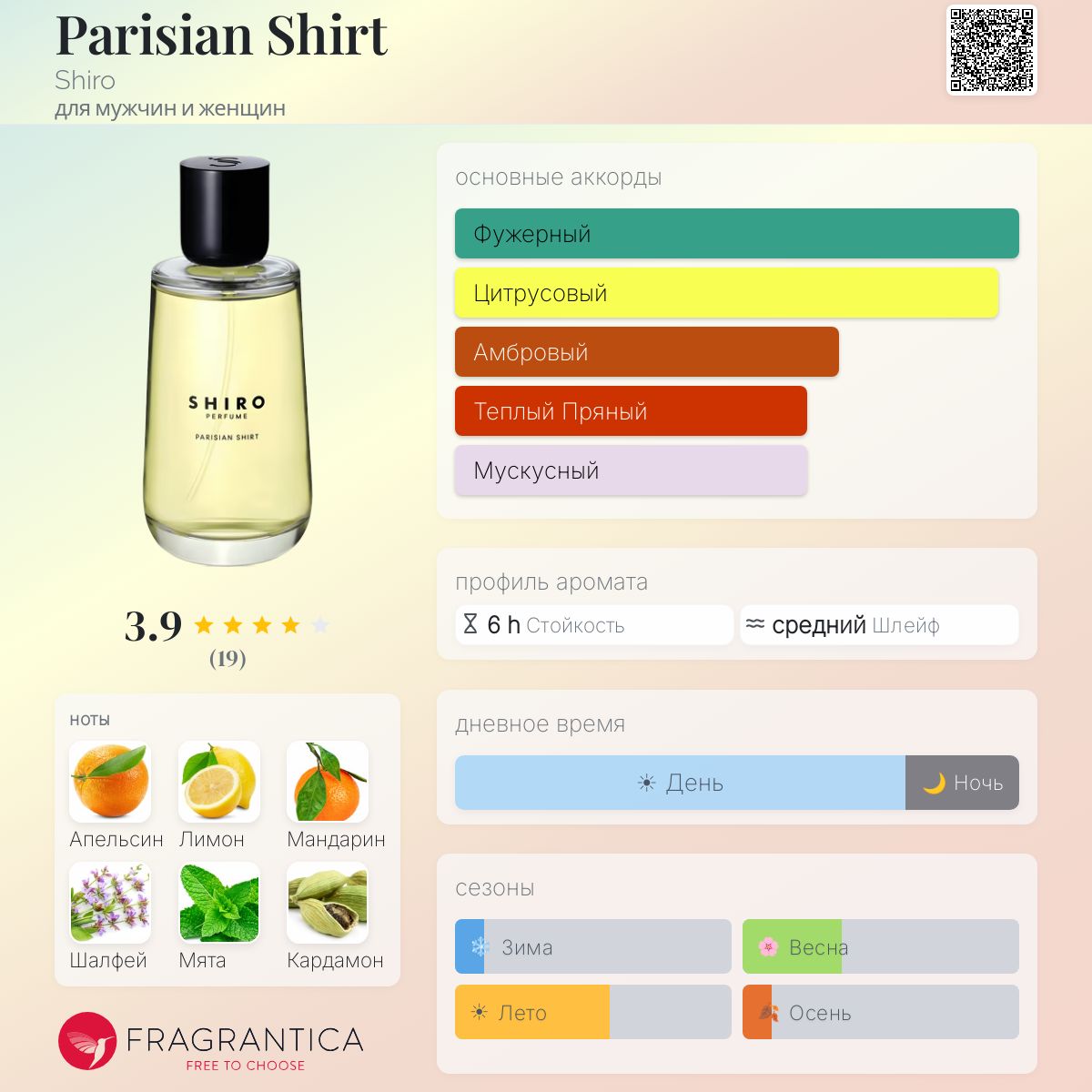 Parisian Shirt Shiro аромат — аромат для мужчин и женщин 2019
