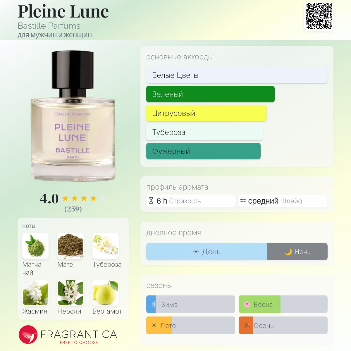 Pleine Lune Bastille Parfums аромат — аромат для мужчин и женщин 2020