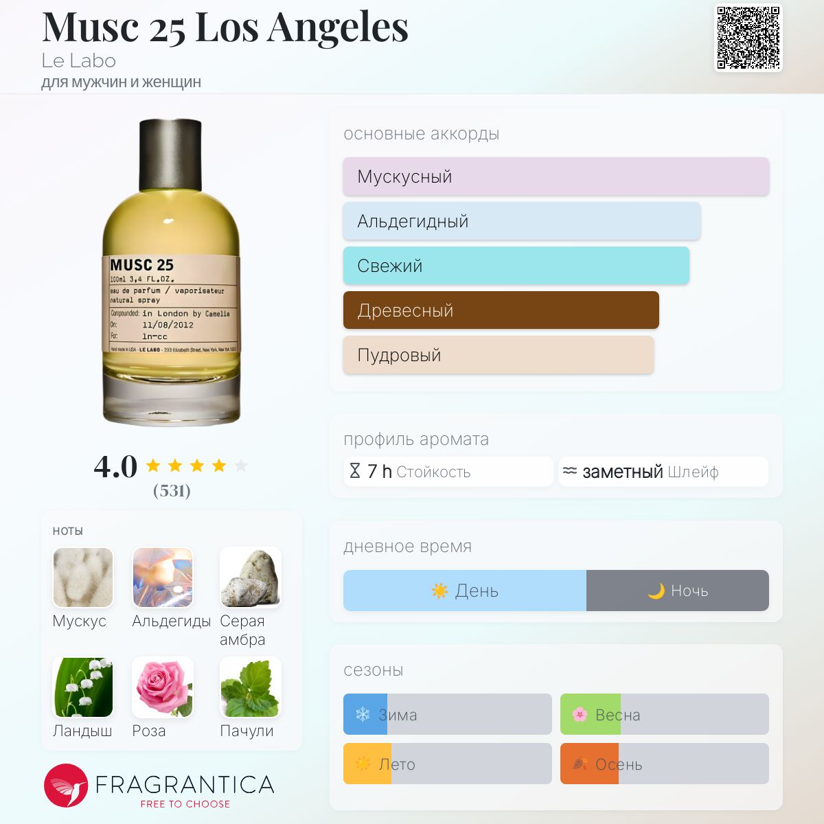 LE LABO MUSC 25 オードパルファム 50ml ルラボ lelabo MUSC 25 オードパルファム 50ml - メルカリ