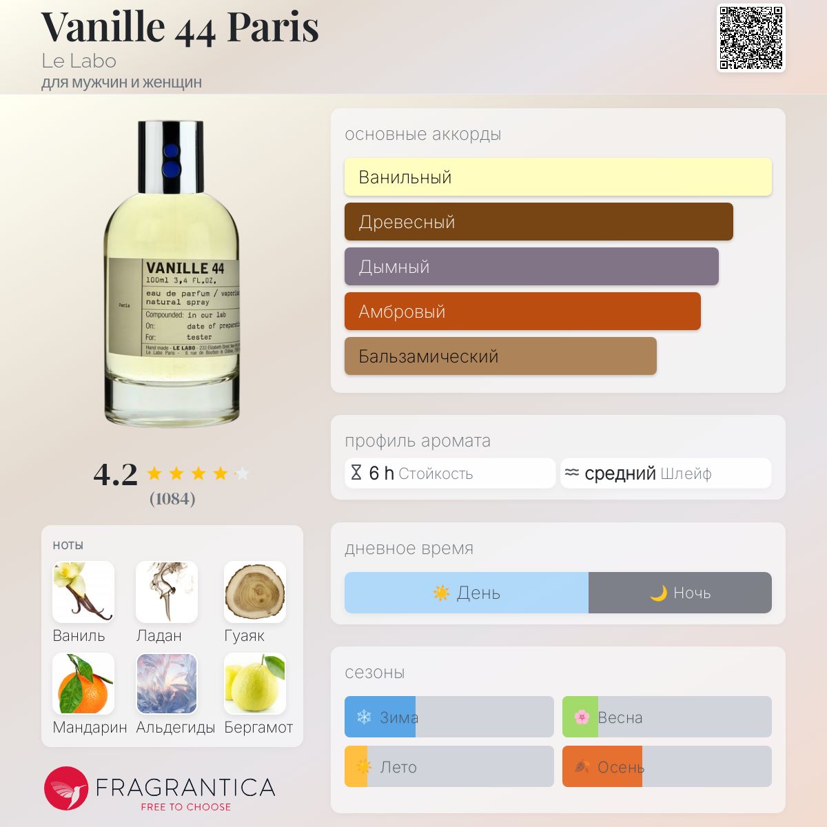 香水(ユニセックス) used) LE LABO VANILLE 44 Парфумована вода Le Labo Vanille 44 купити за найкращою