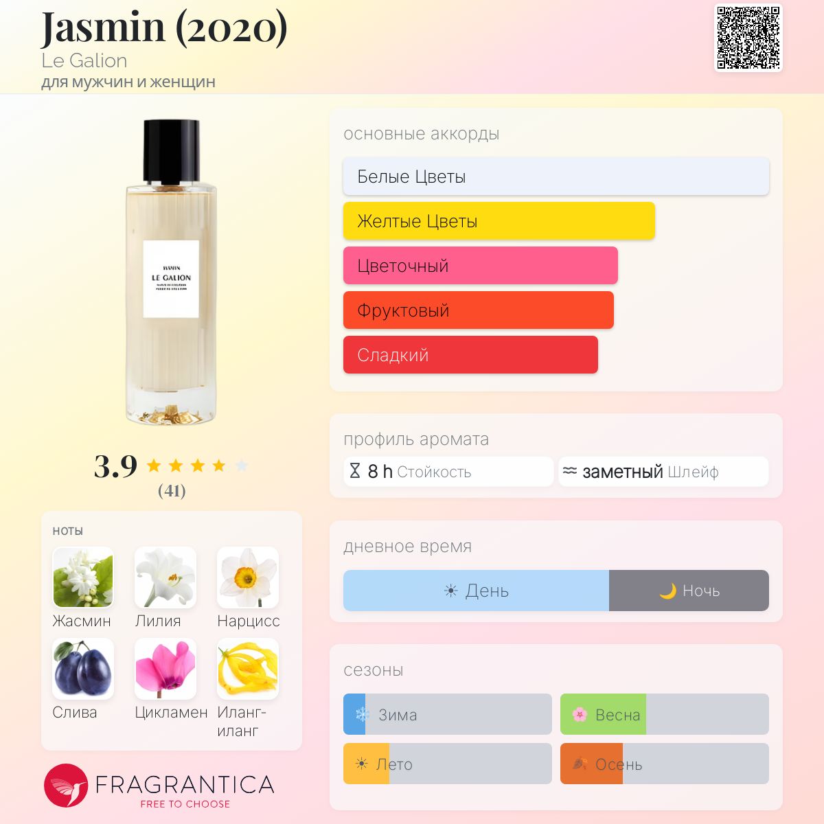 Jasmin (2020) Le Galion аромат — аромат для мужчин и женщин 2020