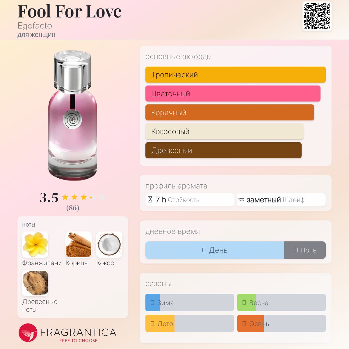 Fool For Love Egofacto аромат — аромат для женщин 2009