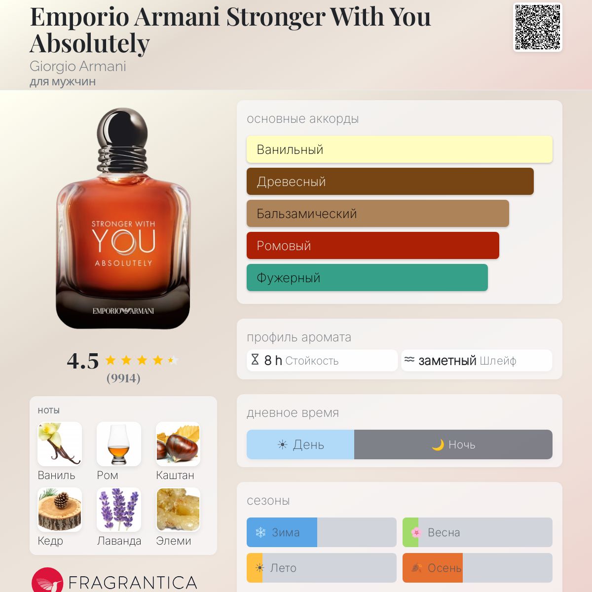 Emporio Armani Stronger With You Absolutely Giorgio Armani