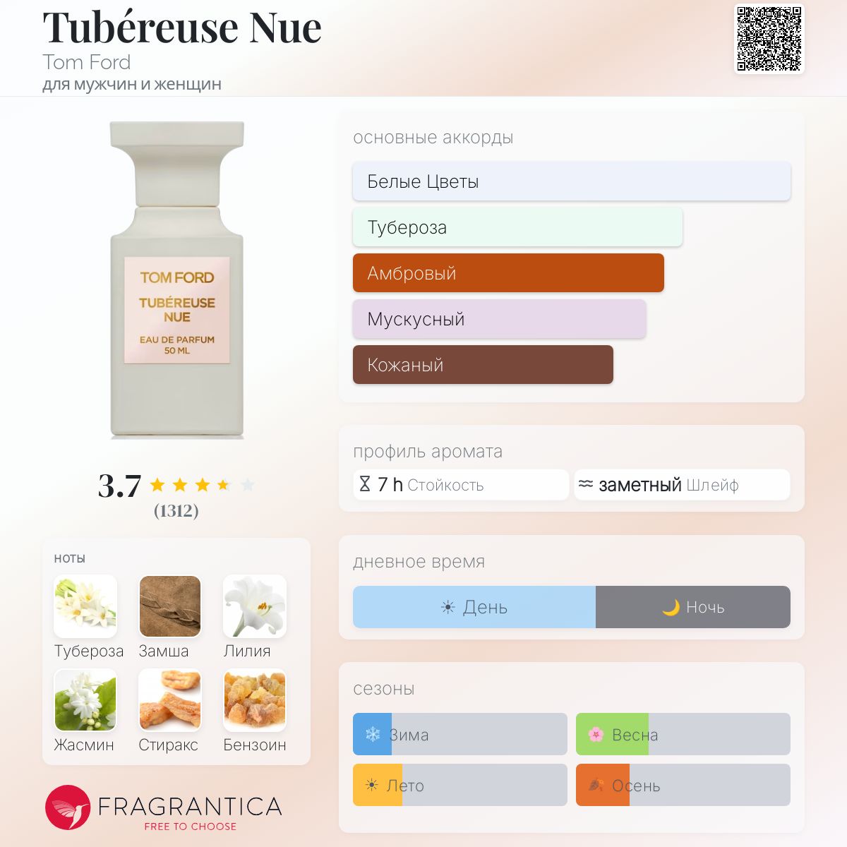 Tubéreuse Nue Tom Ford аромат — аромат для мужчин и женщин 2021