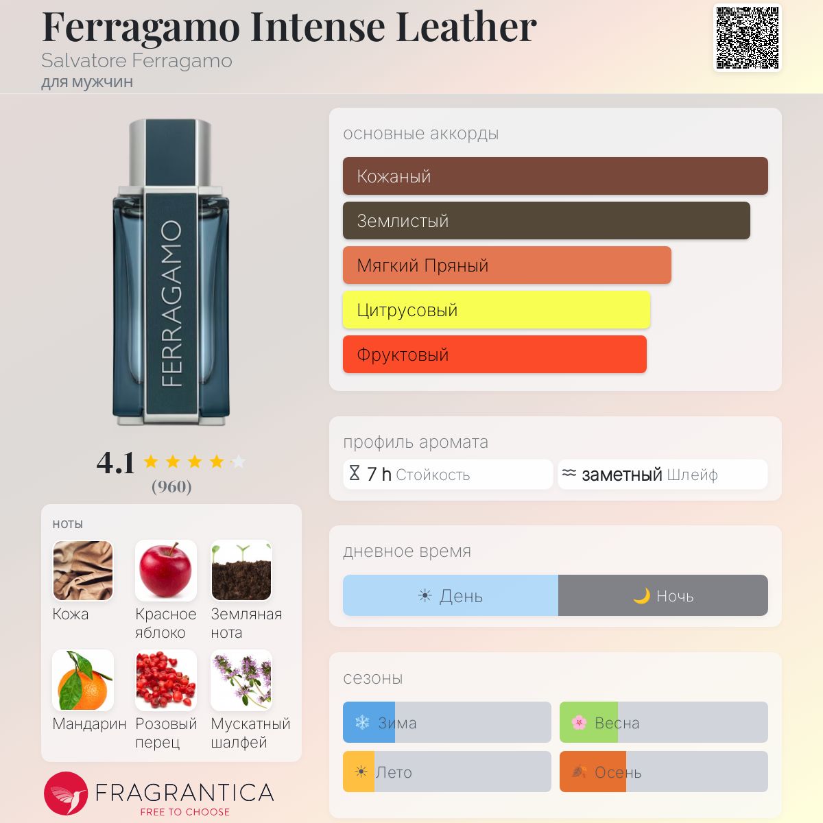 Ferragamo Intense Leather Salvatore Ferragamo одеколон — аромат