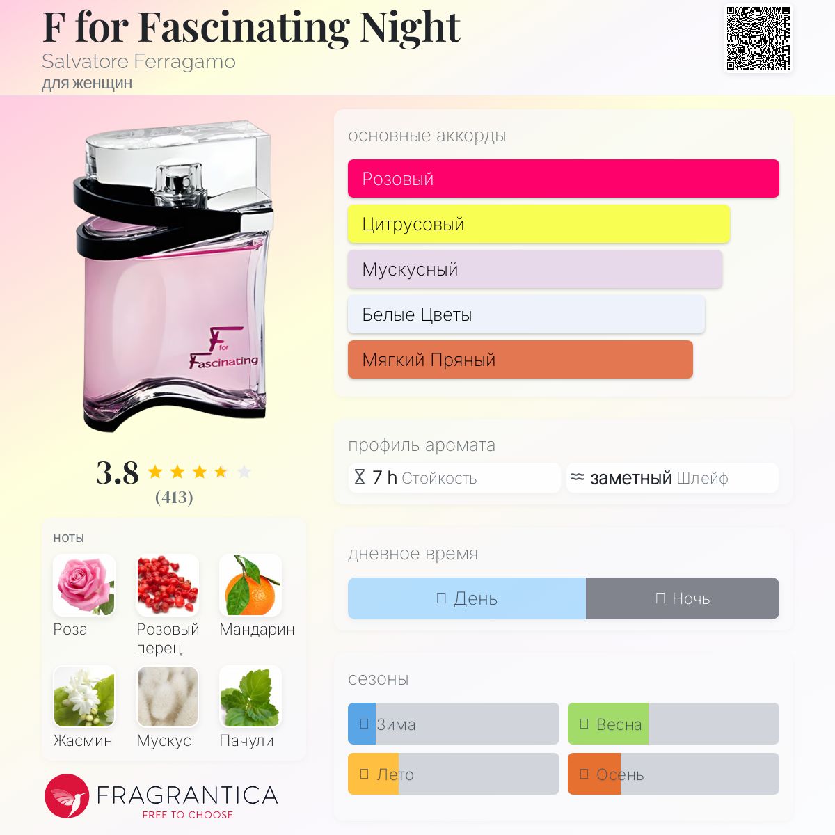 香水(ユニセックス) F for Fascinating Night 30ml F for Fascinating Night Salvatore Ferragamo аромат — аромат