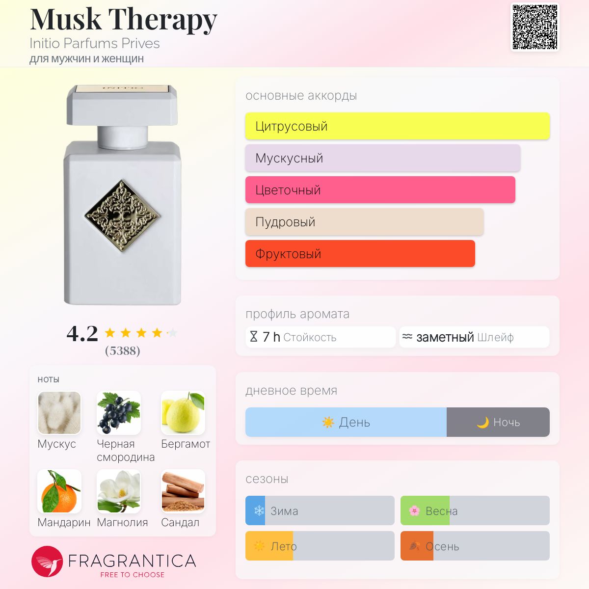Musk Therapy Initio Parfums Prives аромат — аромат для мужчин и