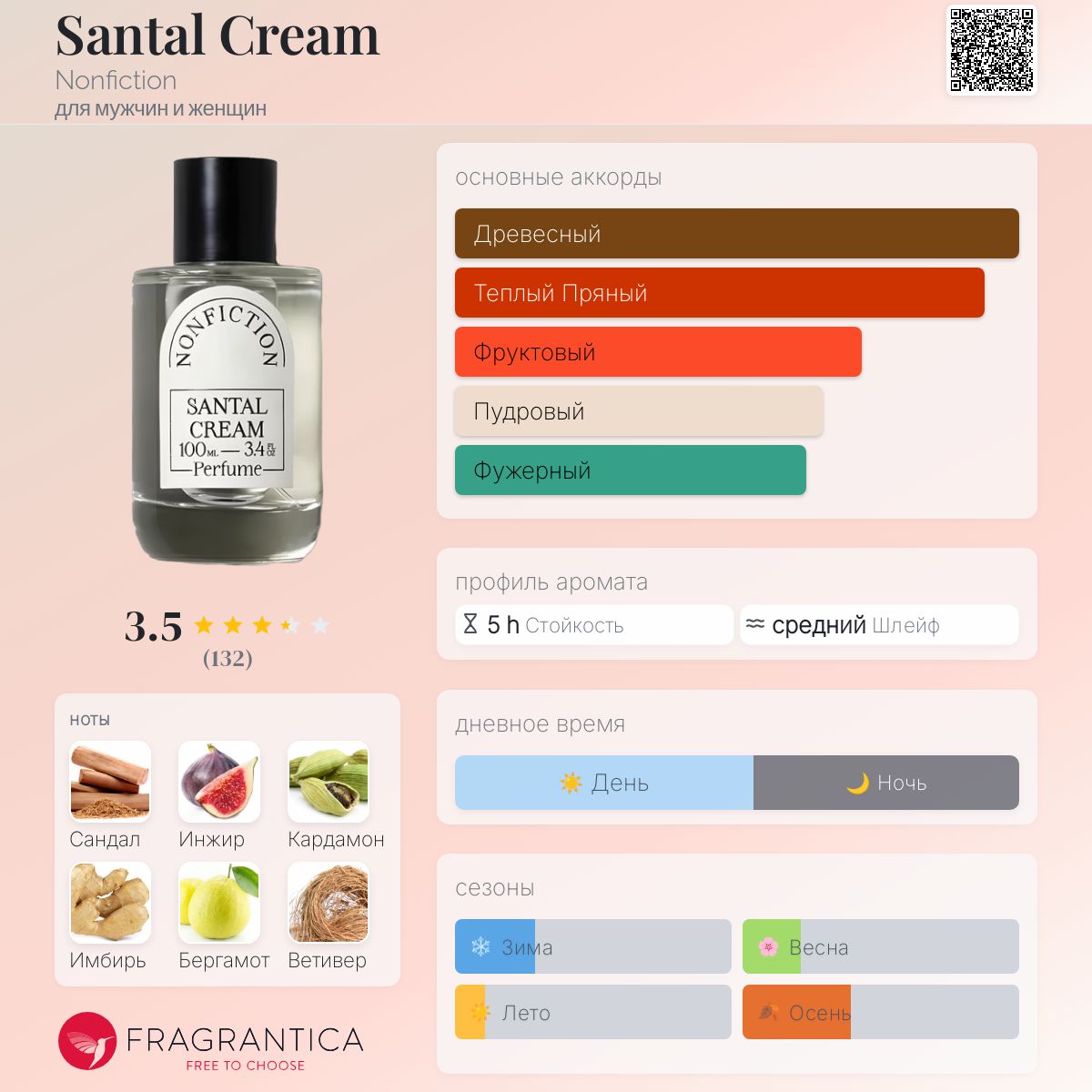 Santal Cream Nonfiction аромат — аромат для мужчин и женщин 2020