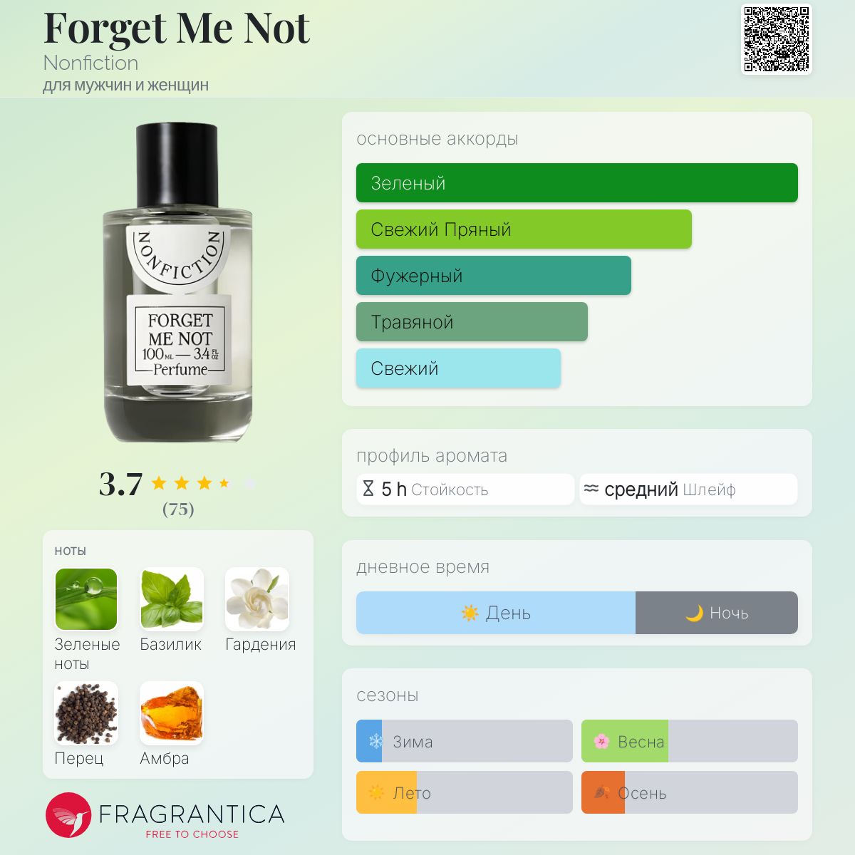 Forget Me Not Nonfiction аромат — аромат для мужчин и женщин 2020