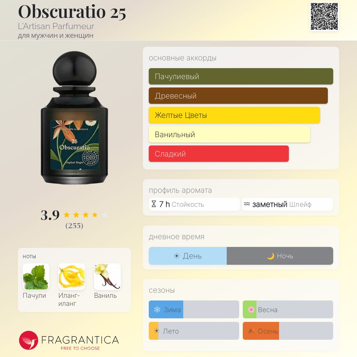 Obscuratio 25 L'Artisan Parfumeur аромат — аромат для мужчин и
