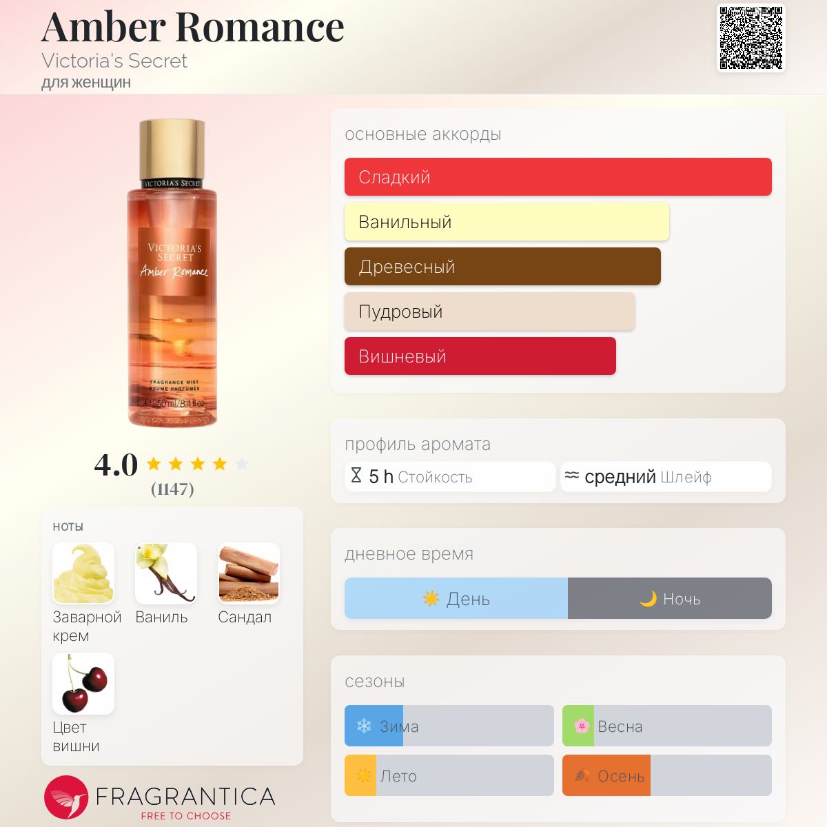 Victoria’s Secret (Amber romance 6set) Victoria's Secret Amber Romance - Парфюмированный спрей для