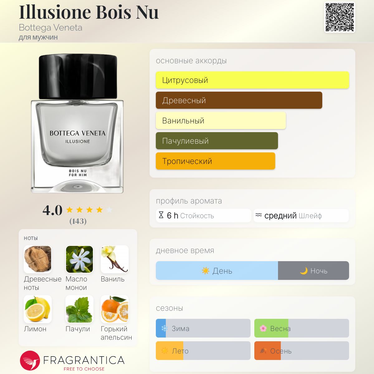 Illusione Bois Nu Bottega Veneta одеколон — аромат для мужчин 2021