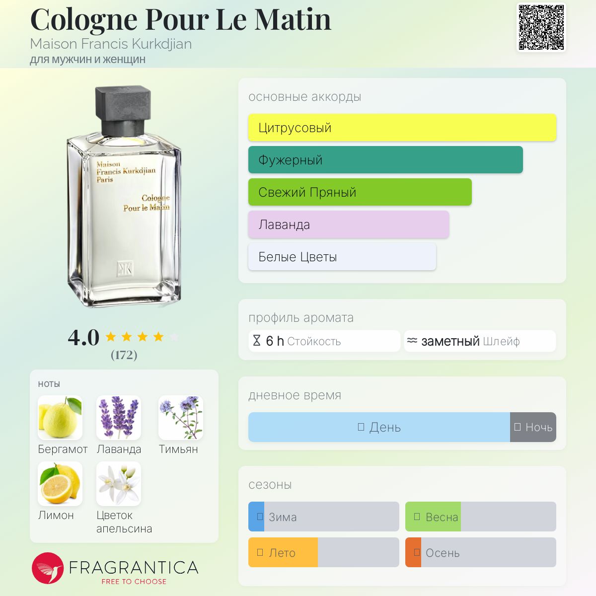 Cologne Pour le Matin 香水 Cologne Pour Le Matin Maison Francis Kurkdjian аромат