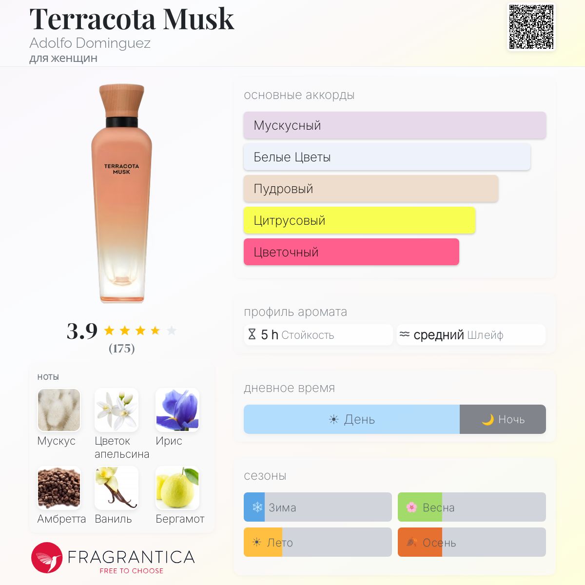 Terracota Musk Adolfo Dominguez аромат — аромат для женщин 2021