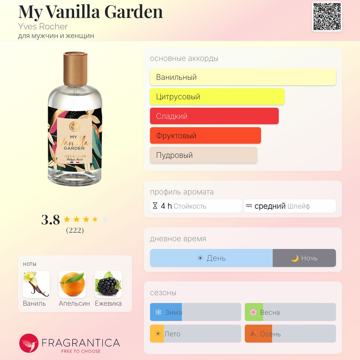 My Vanilla Garden Yves Rocher аромат — аромат для мужчин и женщин 2021