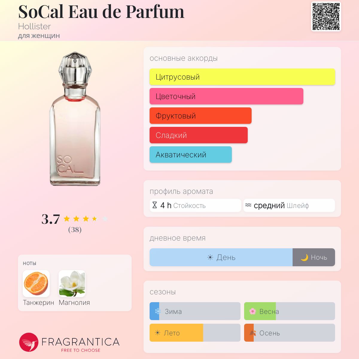 SoCal Eau de Parfum Hollister аромат — аромат для женщин 2021
