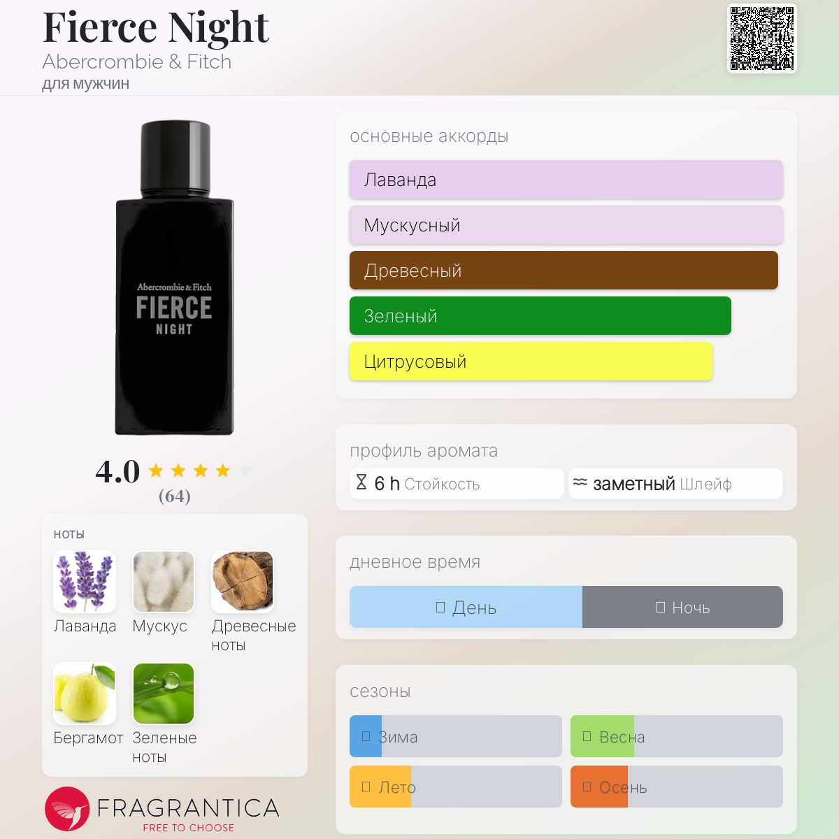 香水(男性用) Abercrombie & Fitch FIERCE NIGHT 100mL 男裝Fierce Night 古龍水| 男裝古龍水| Abercrombie.com