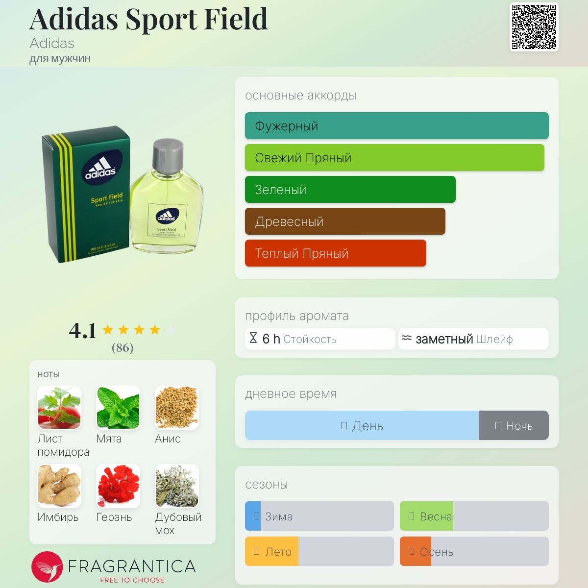 adidas sport field deodorant