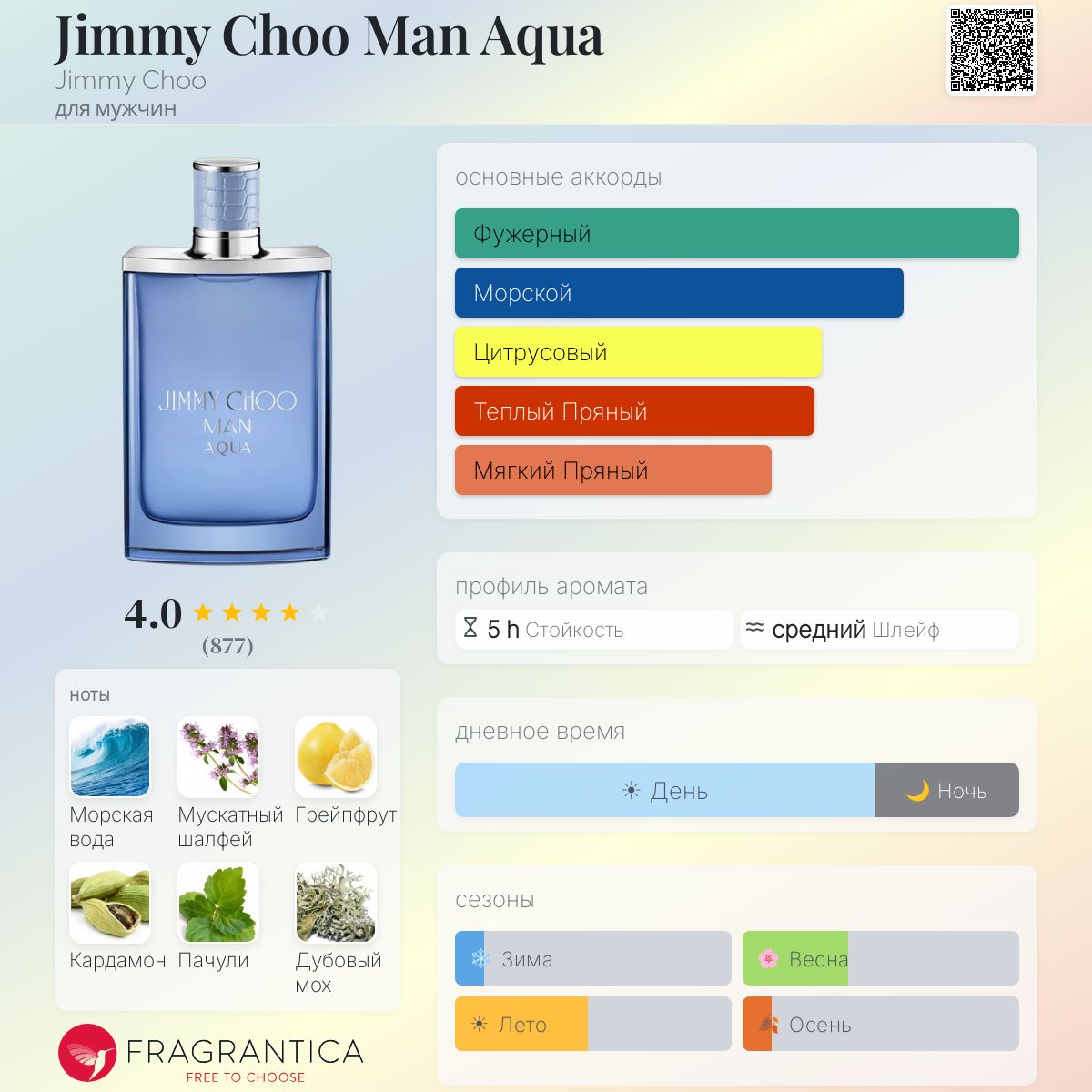 Jimmy Choo Man Aqua Jimmy Choo одеколон — аромат для мужчин 2022