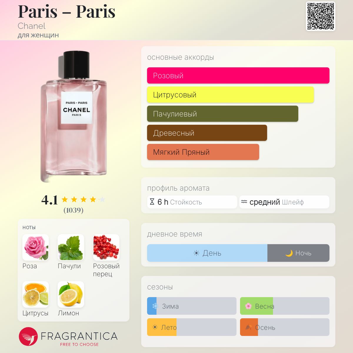 Paris – Paris Chanel аромат — аромат для женщин 2022