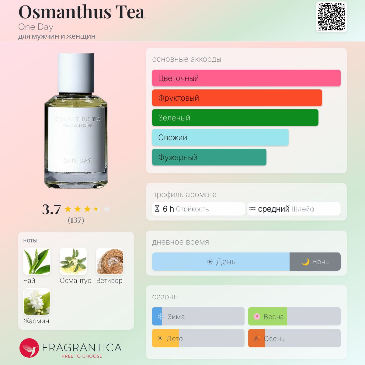 香水(ユニセックス) ONE DAY OSMANTHUS TEA 60ml Osmanthus Tea One Day аромат — аромат для мужчин и женщин 2021