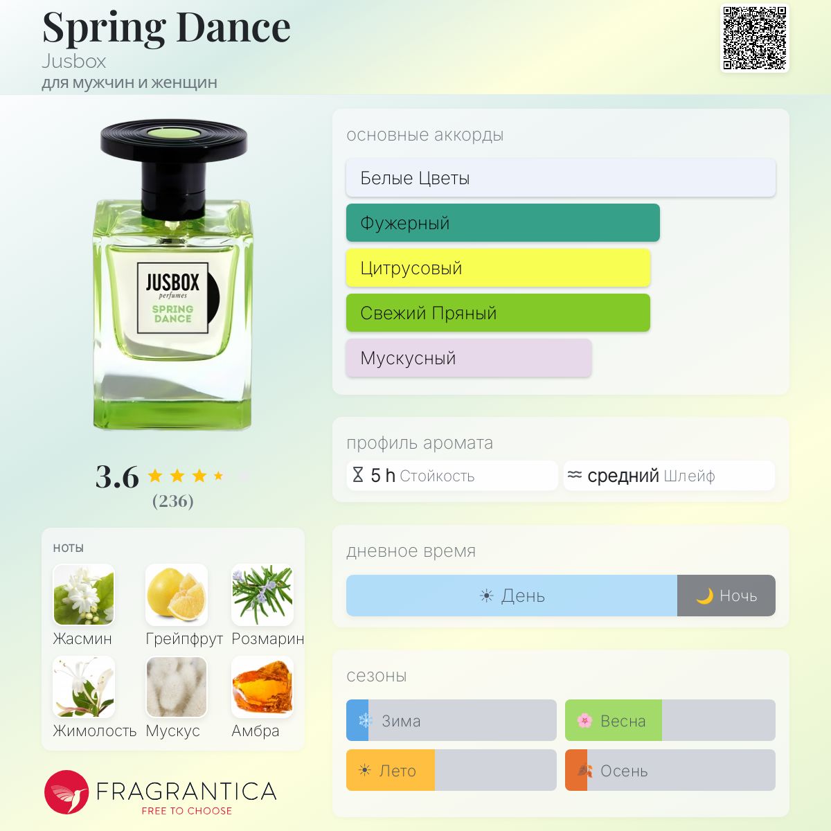 Spring Dance Jusbox аромат — аромат для мужчин и женщин 2022