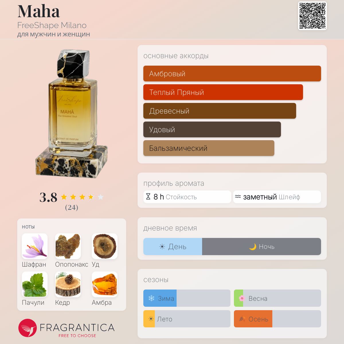 TreeShape MAHĀ The Greatest Soul 香水 Maha FreeShape Milano аромат — аромат для мужчин и женщин 2022