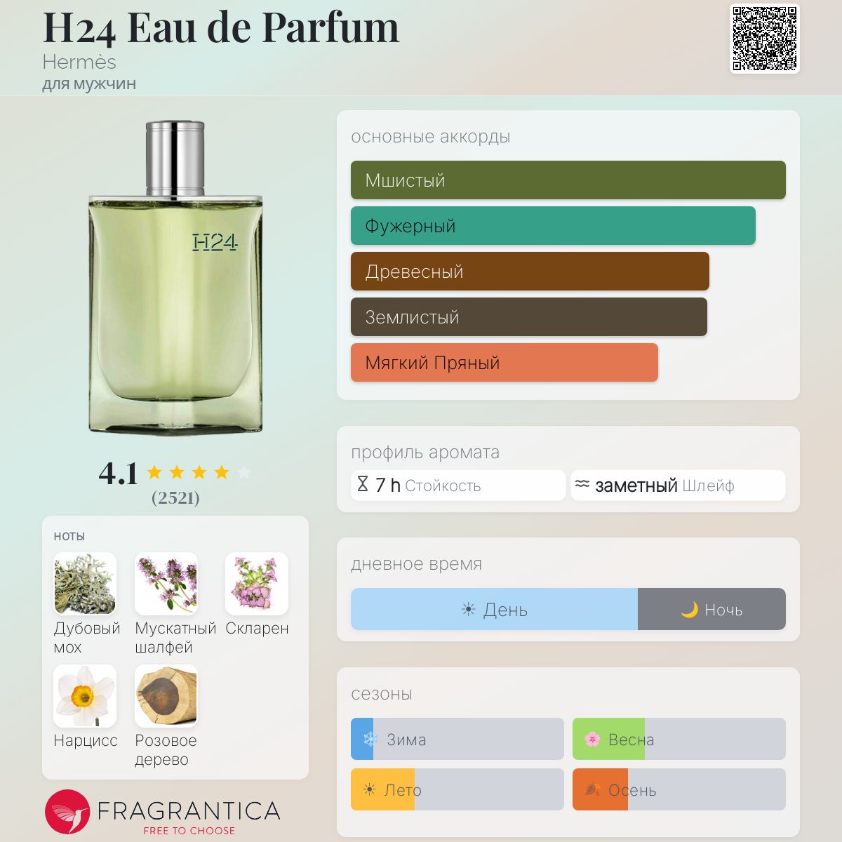 H24 Eau de Parfum Hermès одеколон — аромат для мужчин 2022