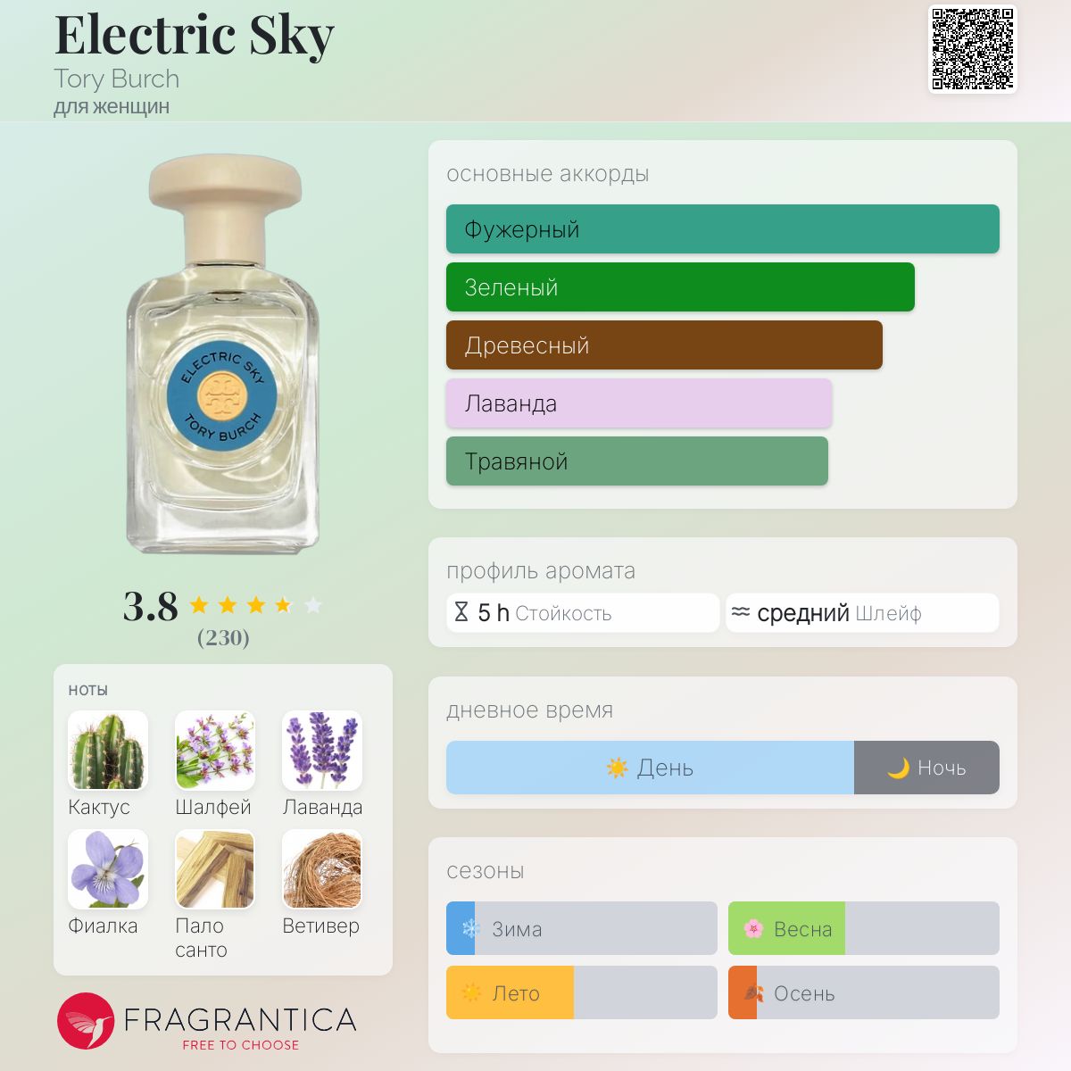 Electric Sky Tory Burch аромат — аромат для женщин 2022