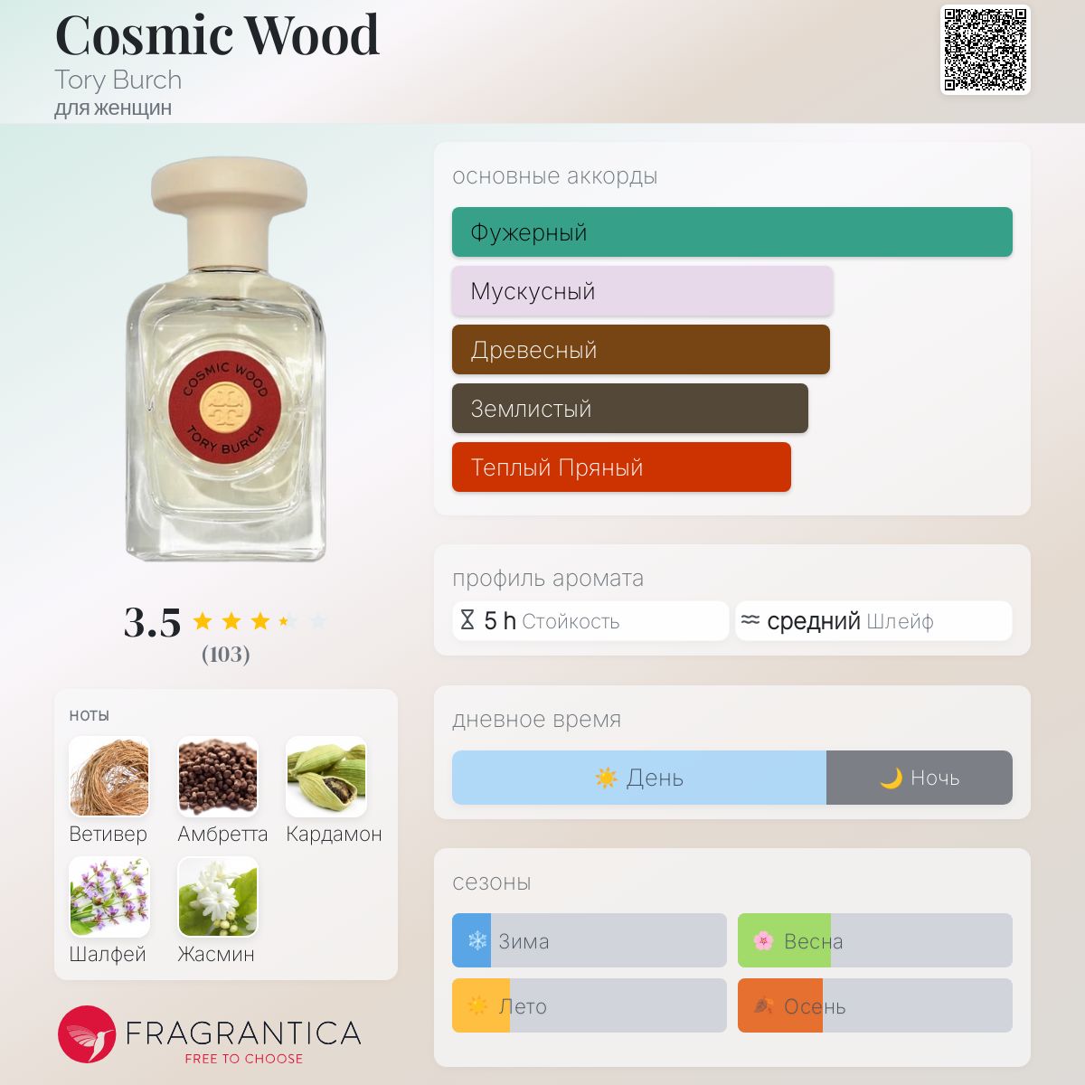 Cosmic Wood Tory Burch аромат — аромат для женщин 2022