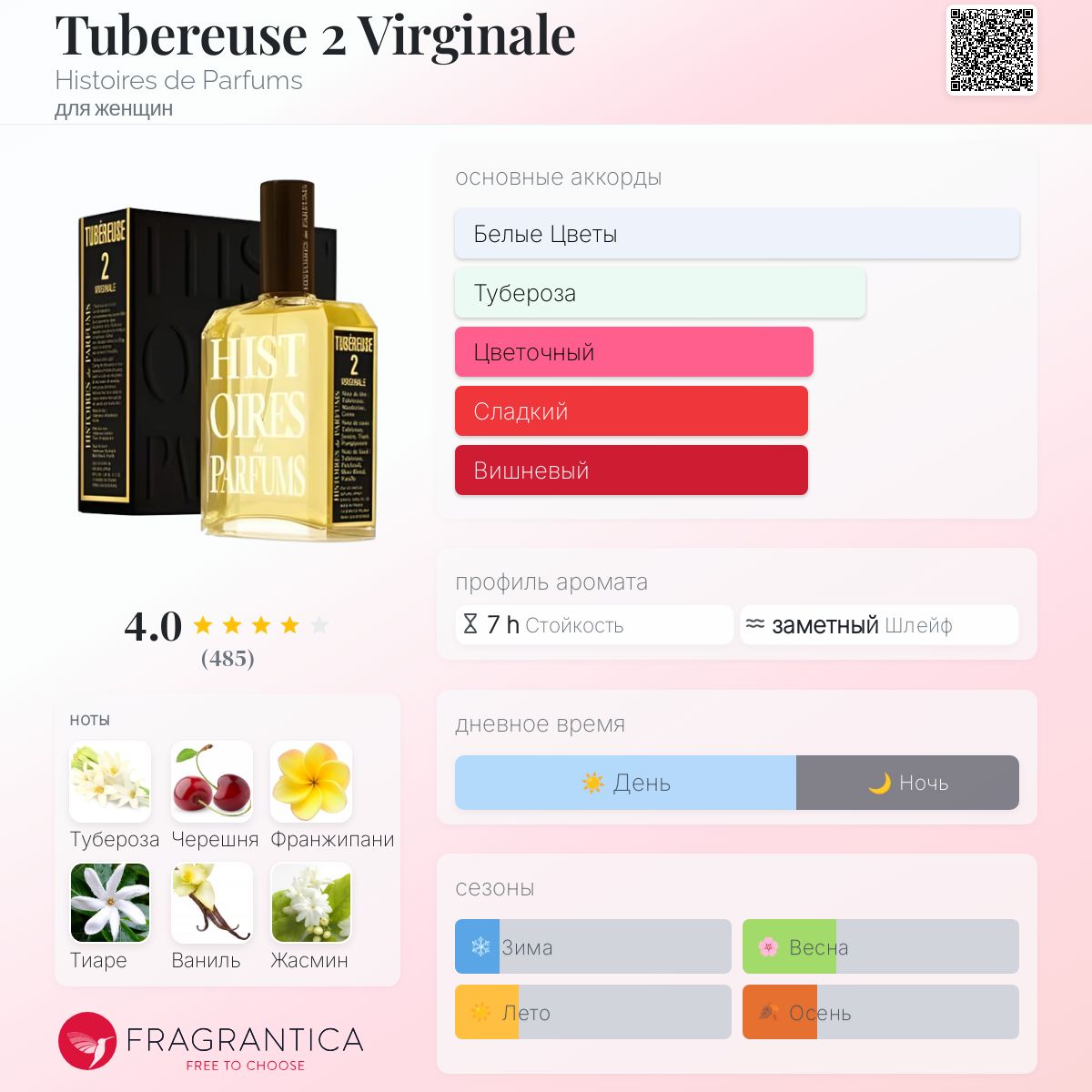 HISTOIRES de PARFUMS Tubéreuse 2 120ml Купить Histoires de Parfums Tubereuse 2 La Virginale