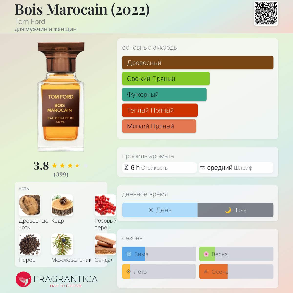 Bois Marocain (2022) Tom Ford аромат — аромат для мужчин и женщин 2022
