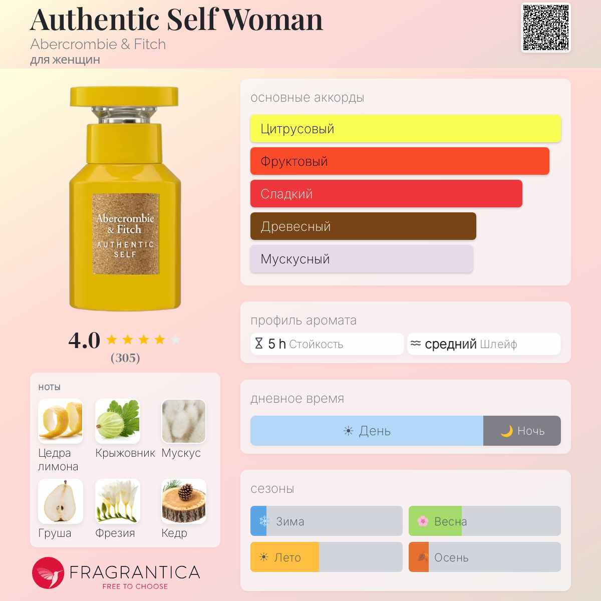 Authentic Self Woman Abercrombie & Fitch аромат — аромат для