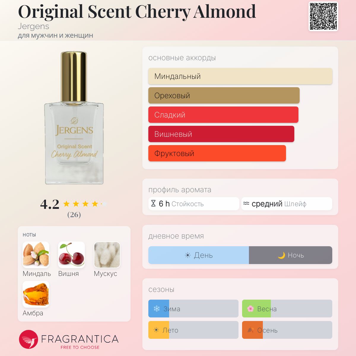 Jergens Original Scent Cherry Almond 6本 Original Scent Cherry Almond Jergens аромат — аромат для мужчин и