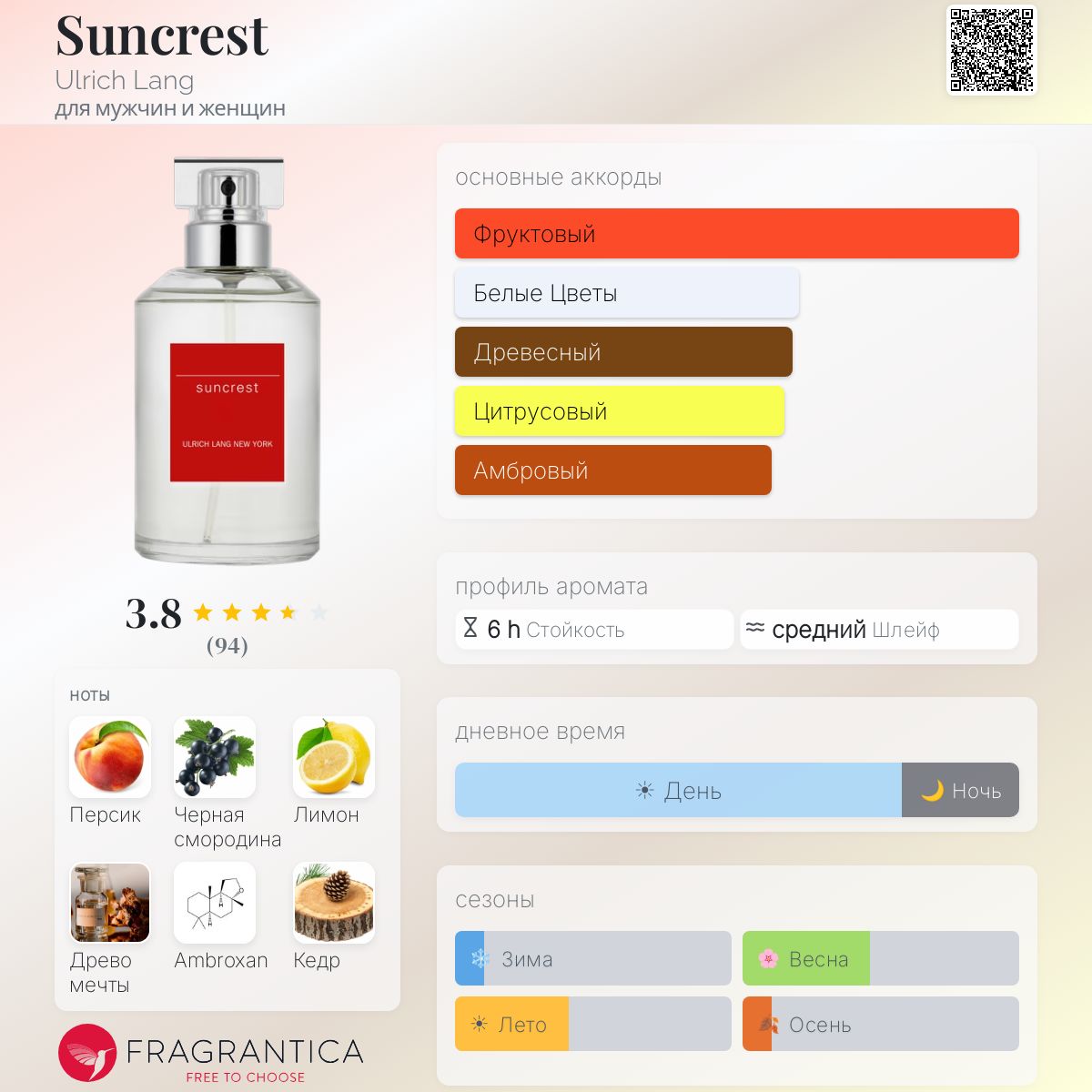 Suncrest Ulrich Lang аромат — аромат для мужчин и женщин 2023