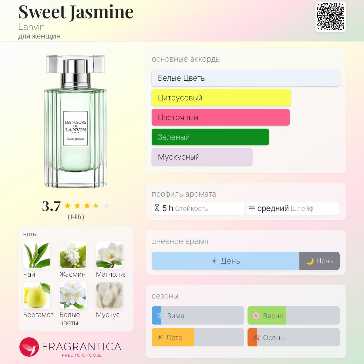 Sweet Jasmine Lanvin аромат — аромат для женщин 2023