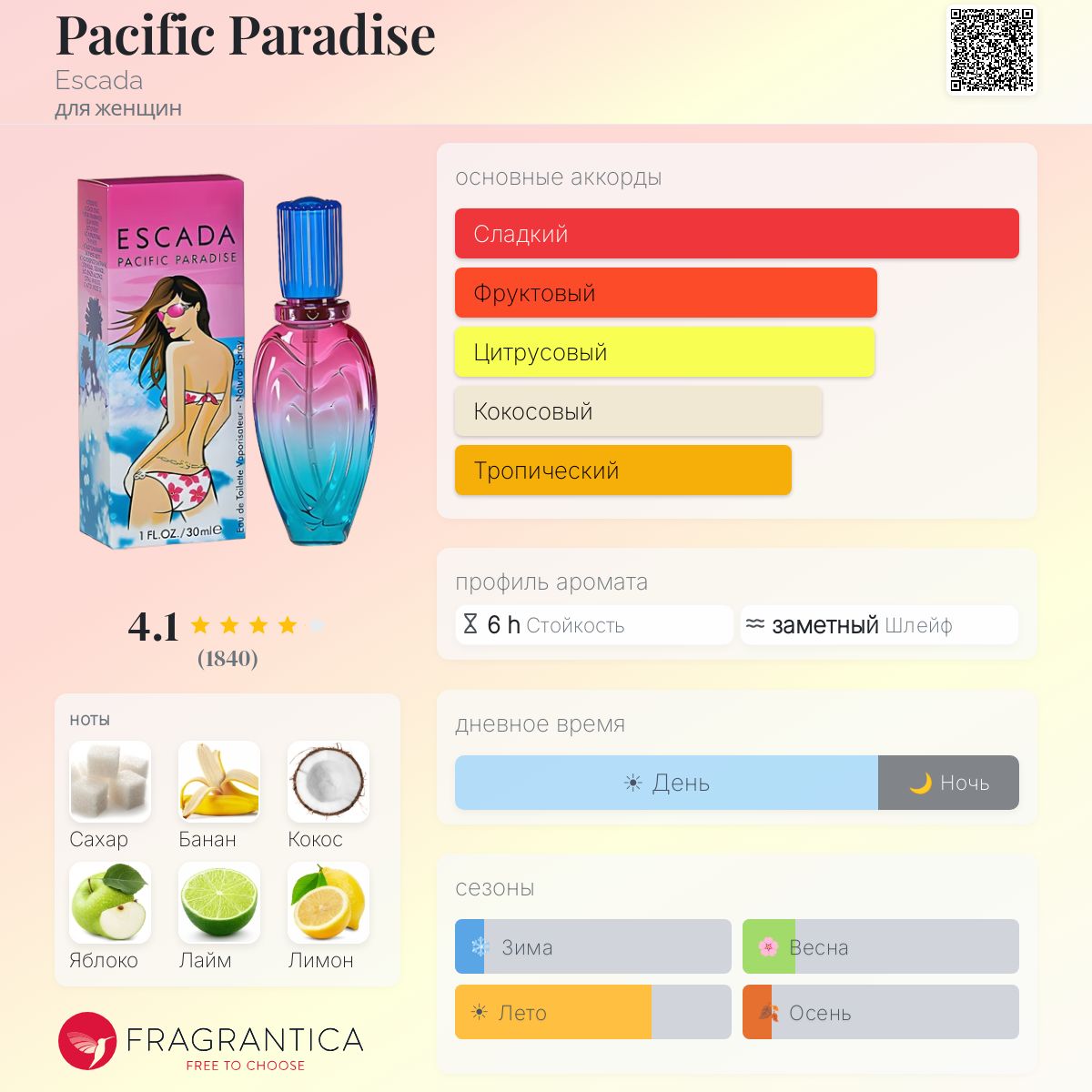 Pacific Paradise Escada аромат — аромат для женщин 2006