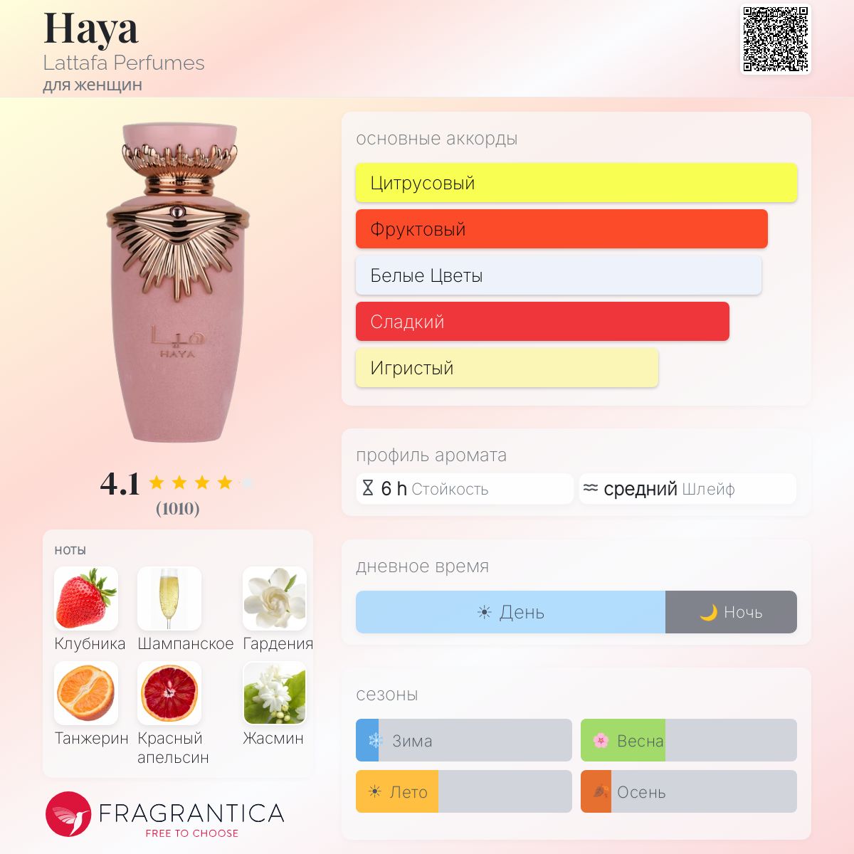 Haya Lattafa Perfumes аромат — аромат для женщин 2022