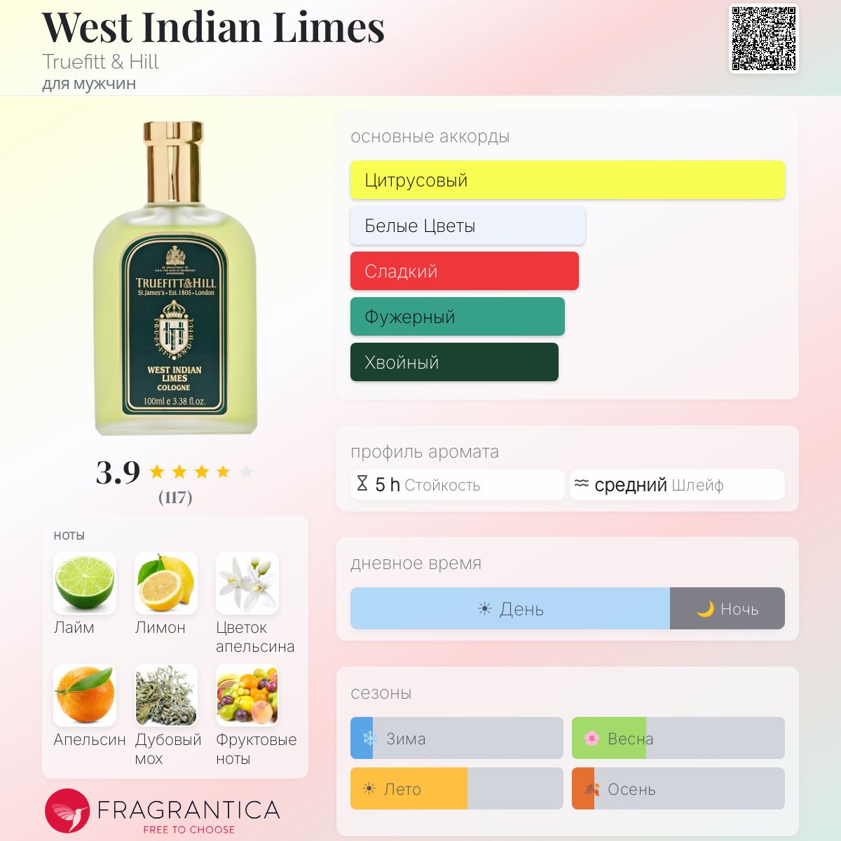 トゥルフィット＆ヒル ウェスト インディアン ライム オーデコロン 100ml West Indian Limes Truefitt & Hill одеколон — аромат для мужчин 1876