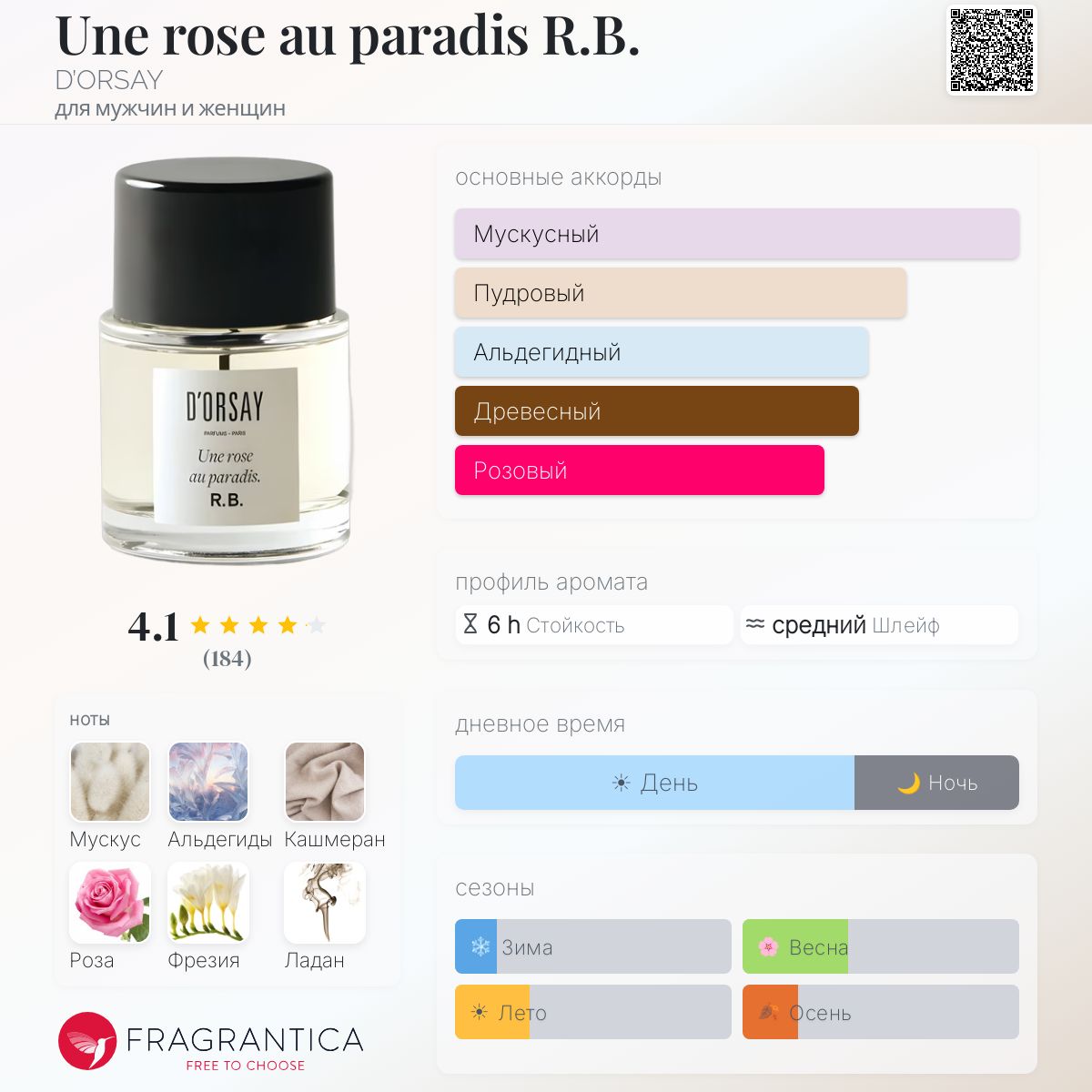 Une rose au paradis R.B. D'ORSAY аромат — аромат для мужчин и