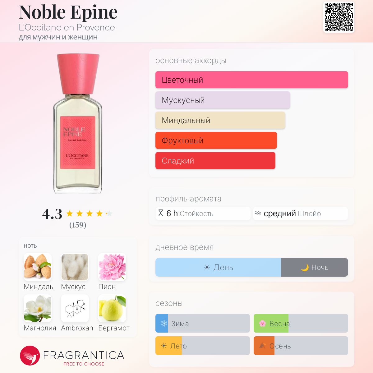 Noble Epine L'Occitane en Provence аромат — аромат для мужчин и