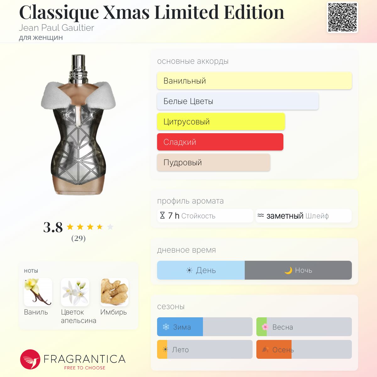Classique Xmas Limited Edition Jean Paul Gaultier аромат — аромат