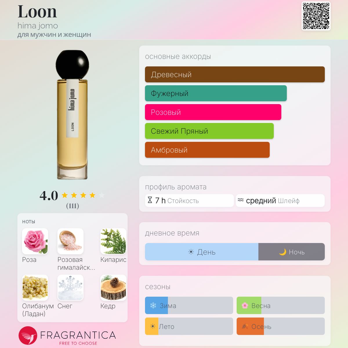 hima jomo Loon ヒマジョモ　オードパルファン　ルーン Loon hima jomo аромат — аромат для мужчин и женщин 2023