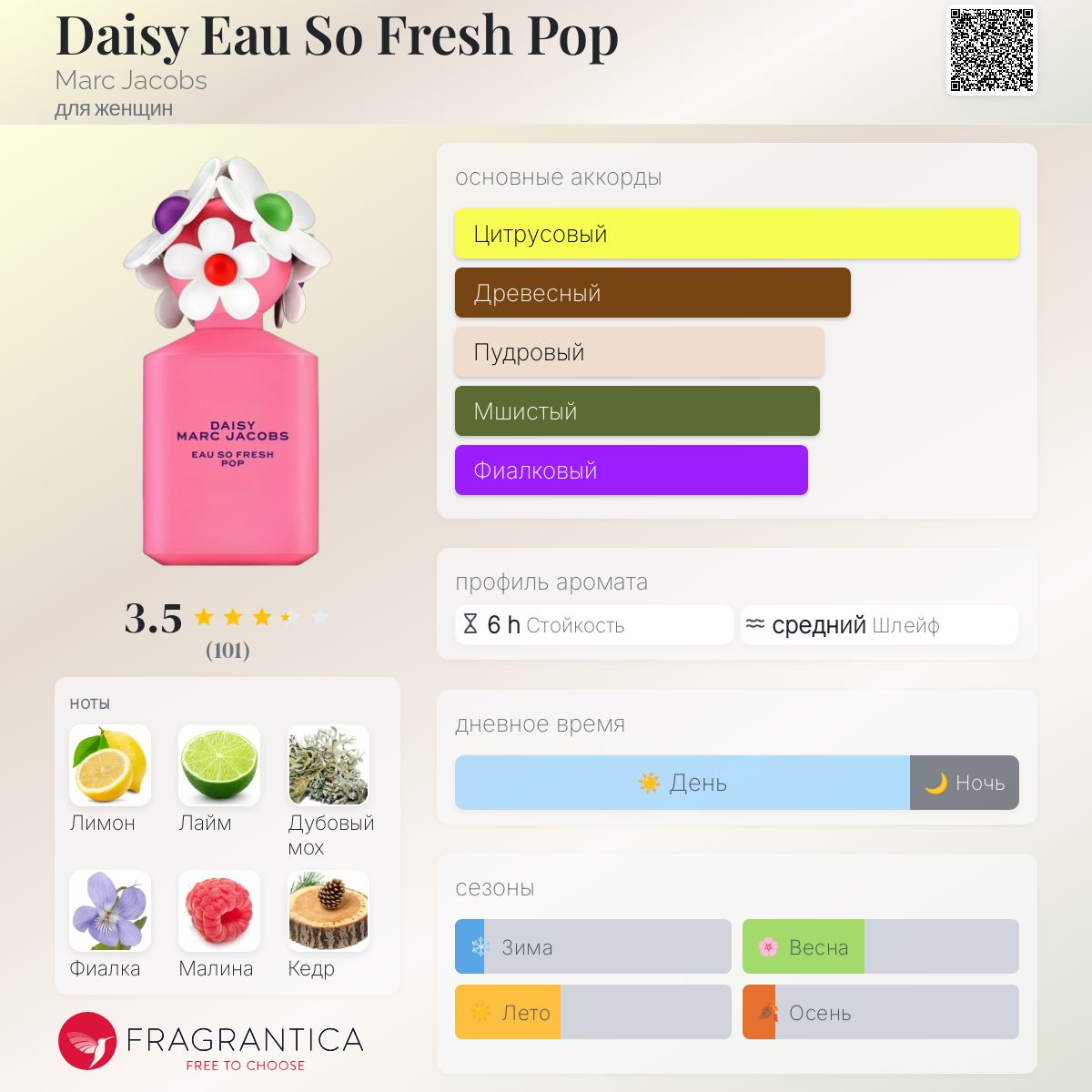 Daisy Eau So Fresh Pop Marc Jacobs аромат — аромат для женщин 2023