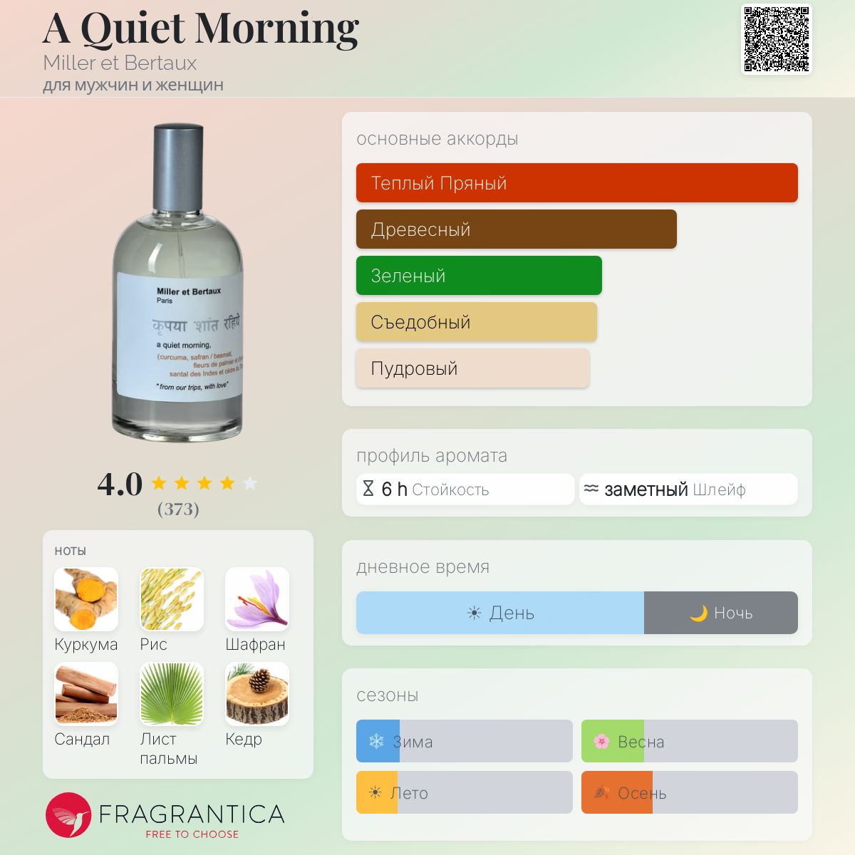 A Quiet Morning Miller et Bertaux аромат — аромат для мужчин и