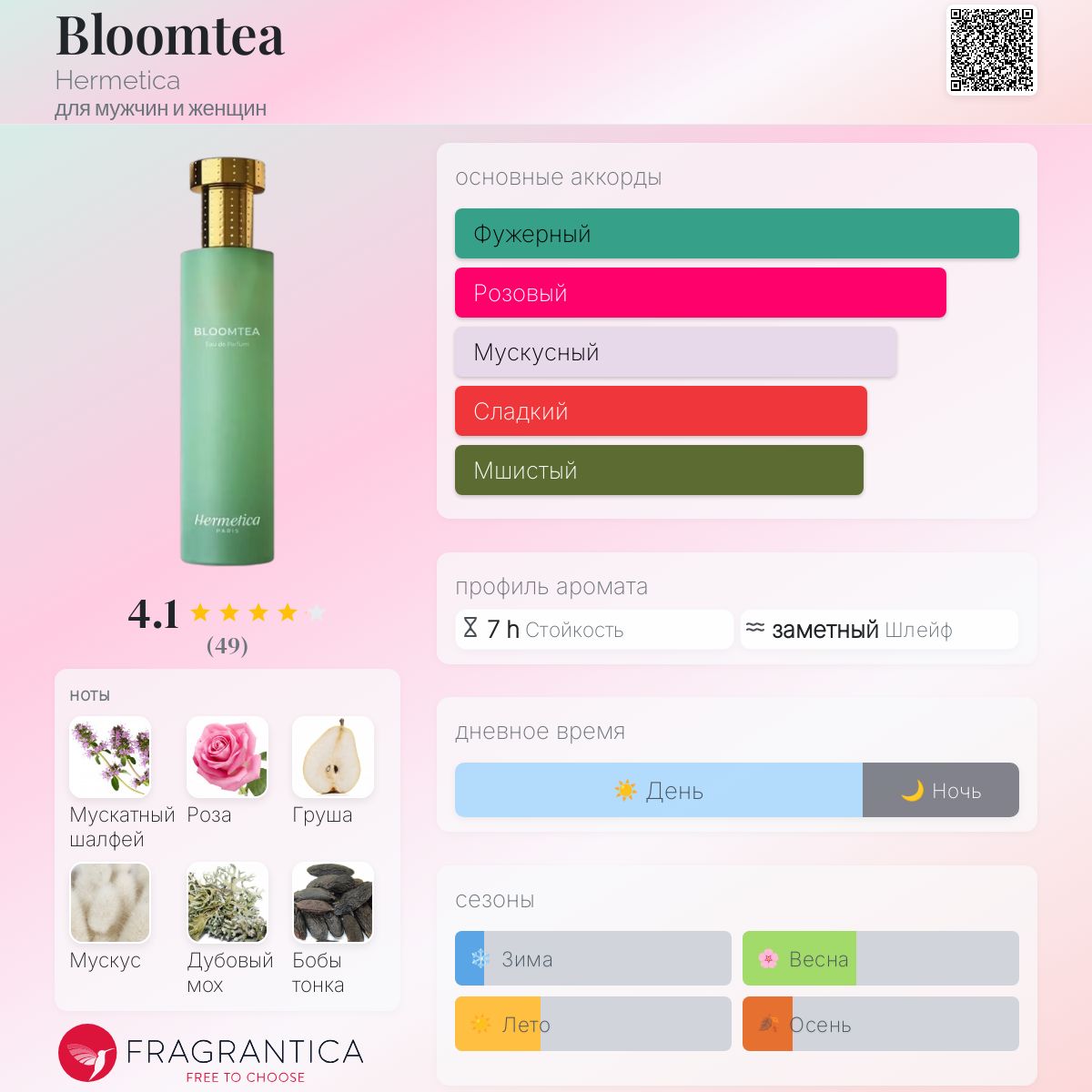香水(女性用) Hermetica BLOOMTEA Eau de Parfum Hermetica Paris