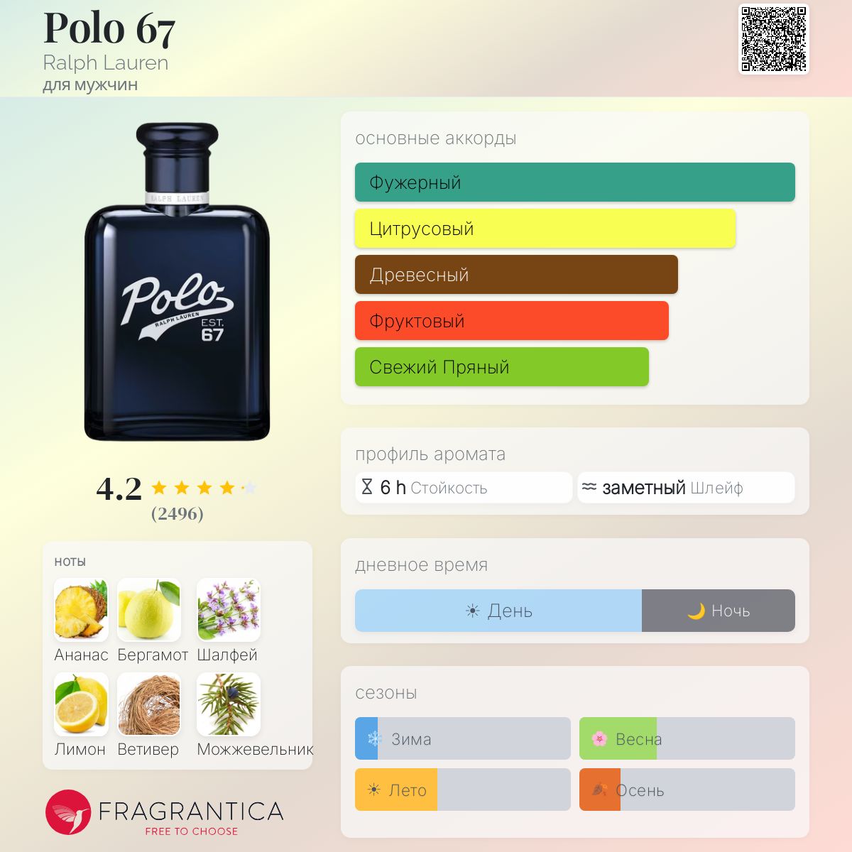 Polo 67 Ralph Lauren одеколон — аромат для мужчин 2024