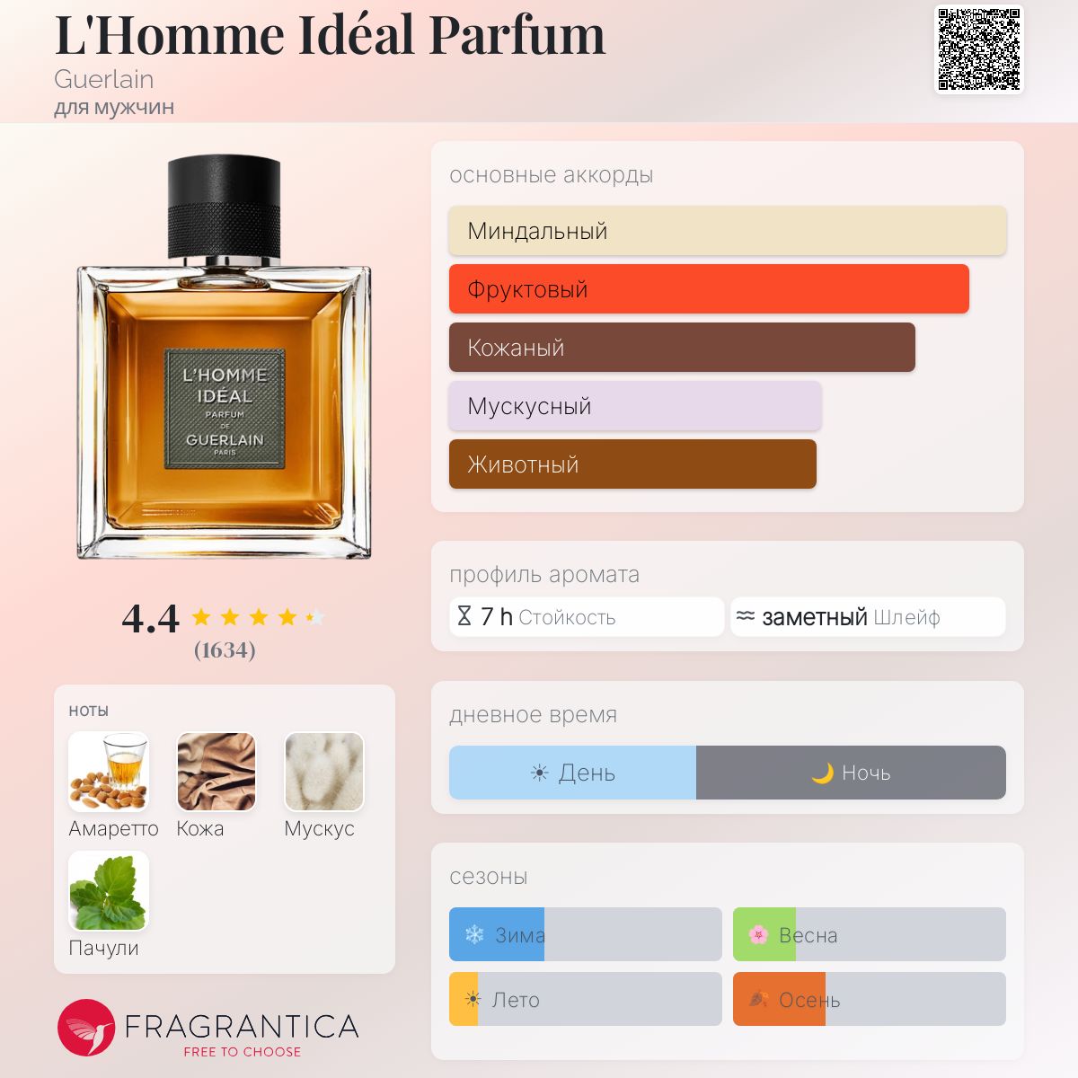L'Homme Idéal Parfum Guerlain одеколон — аромат для мужчин 2024