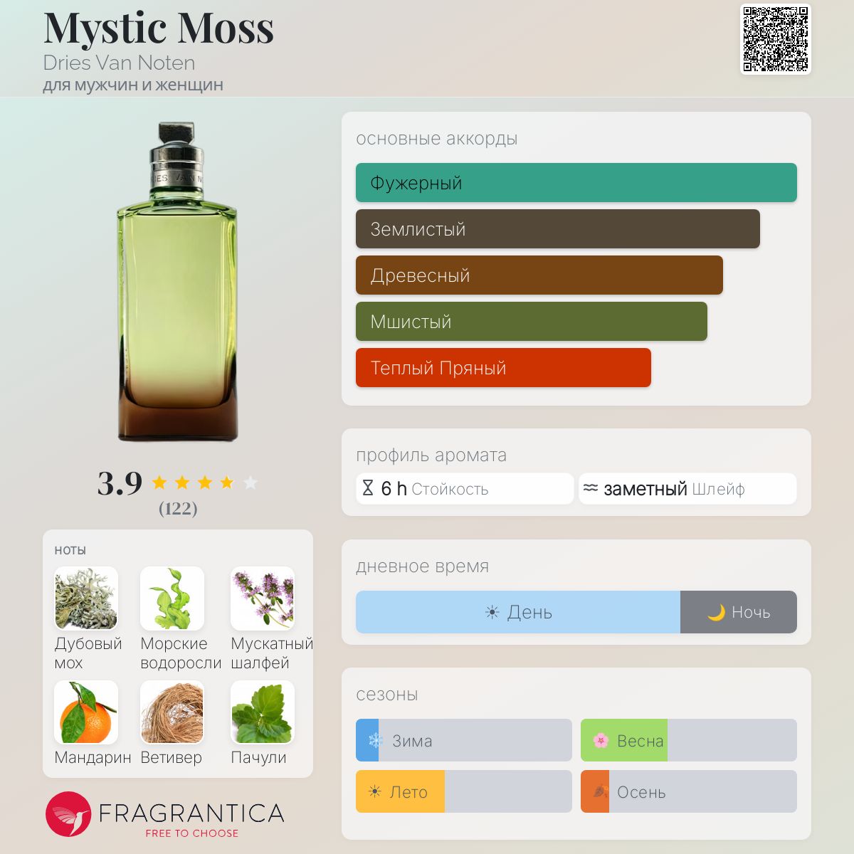 DRIES VAN NOTEN MYSTIC MOSS 10mlヴゥードゥーチレ Mystic Moss Dries Van Noten аромат — аромат для мужчин и женщин 2024